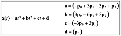 Bezier-formula.png